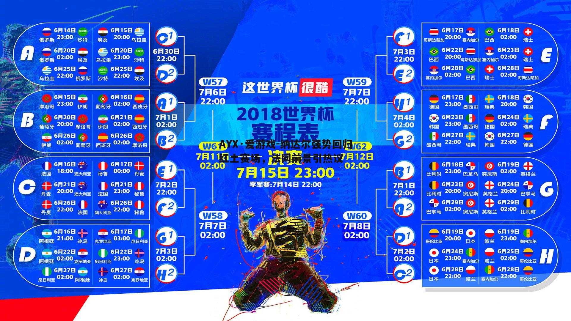 纳达尔强势回归红土赛场，法网前景引热议